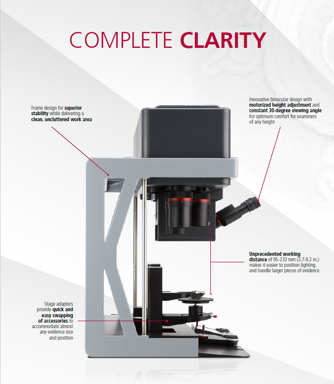 Vision X Description